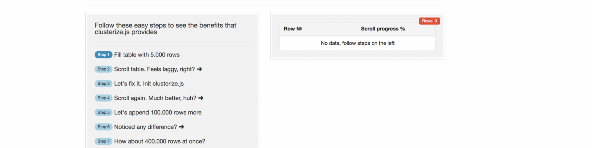 Displaying Data Tables Fast Using Clusterize.js