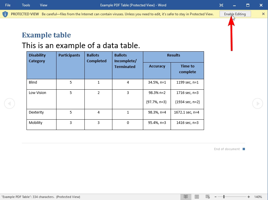 How to convert PDF to Excel in Microsoft Office Image-1