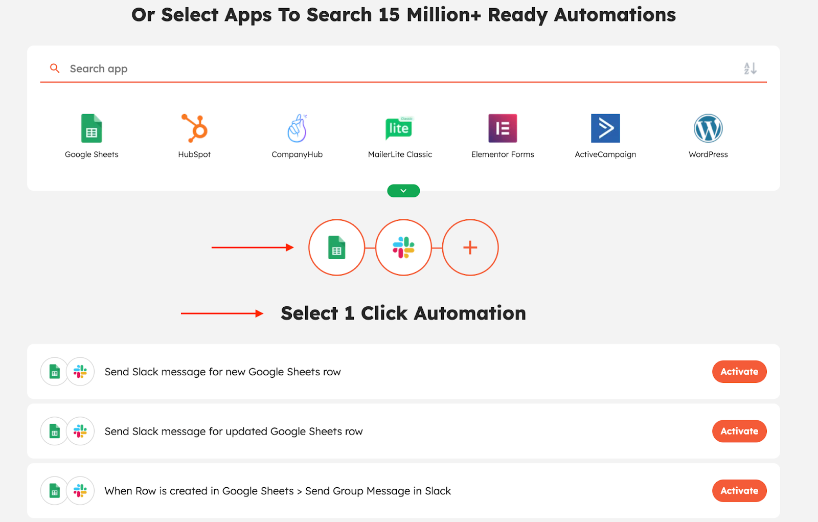 Integrately Automation Templates