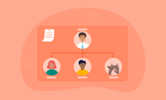 5 types of organizational structures for entrepreneurs 5 types of organizational structures for entrepreneurs