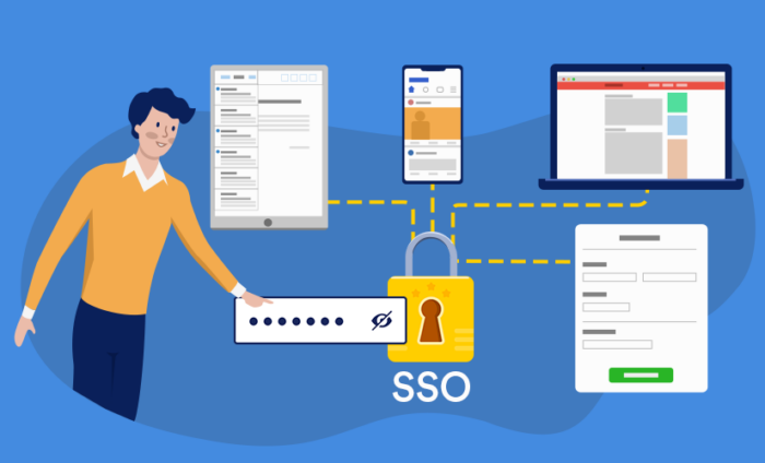 What’s single sign-on and how it works for Jotform forms