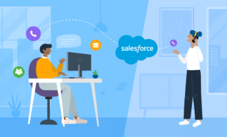 What is Salesforce and how do you use it? What is Salesforce and how do you use it?