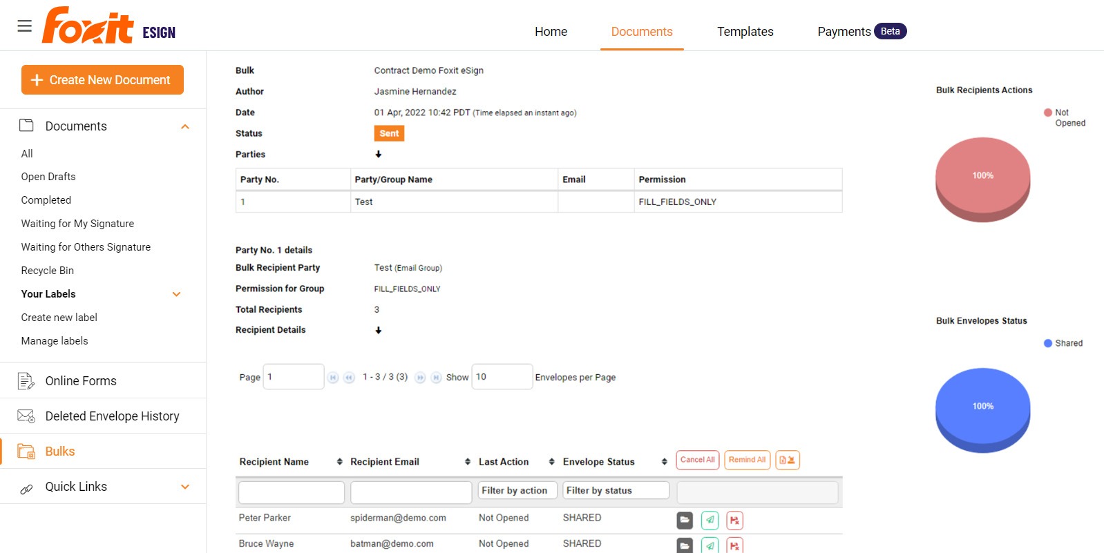 Foxit eSign interface showing the analytics of an example contract