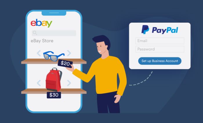 É preciso ter uma conta comercial do PayPal para vender no eBay?