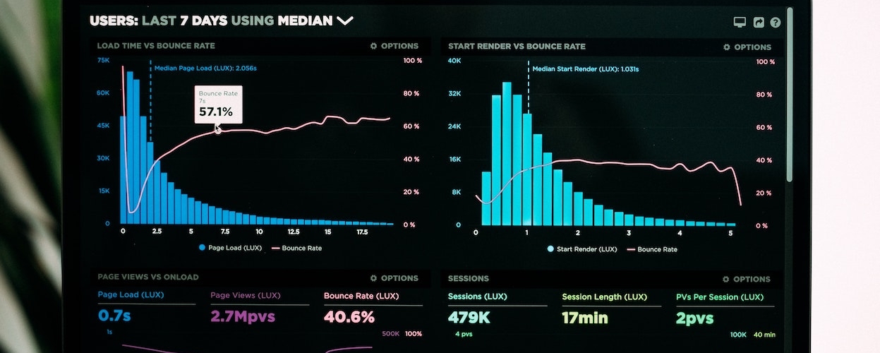 8 best data visualization tools