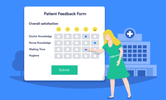 5 popular patient satisfaction surveys 5 popular patient satisfaction surveys