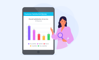 How to analyze survey data How to analyze survey data
