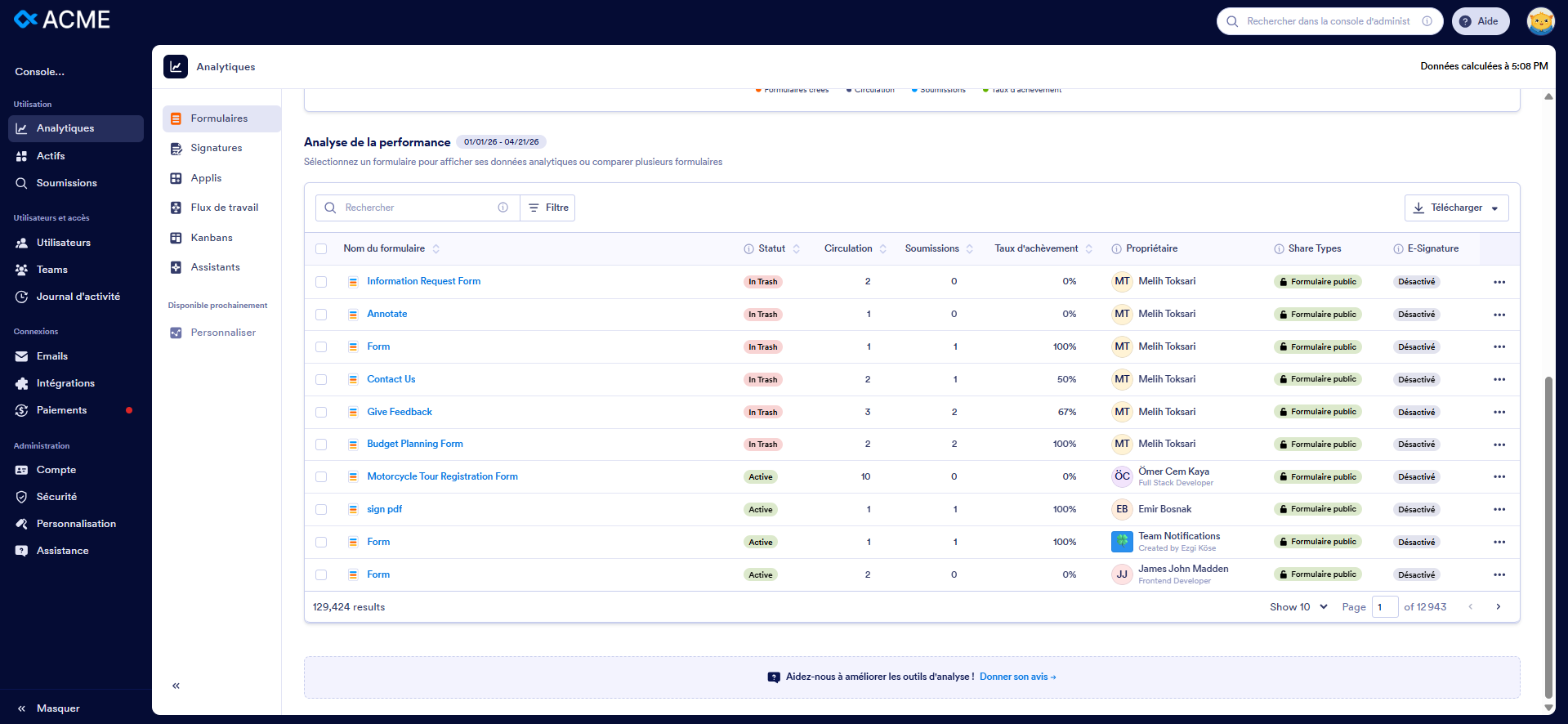 Capture d'écran de la page Analytiques de la console d'administration dans Jotform Entreprise avec le tableau répertoriant tous les formulaires pour la période sélectionnée