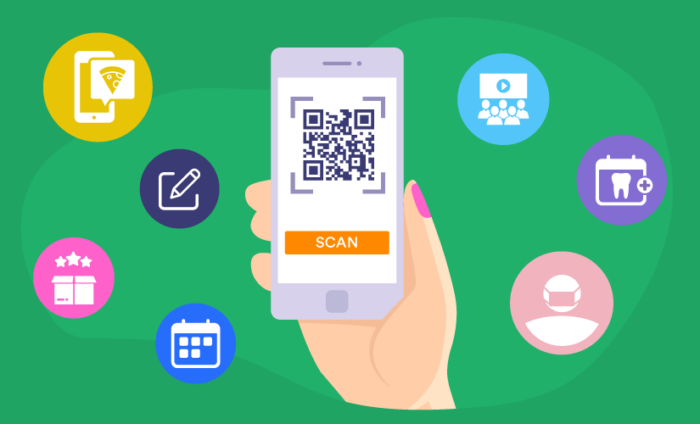 7 ways to use Jotform’s QR code feature