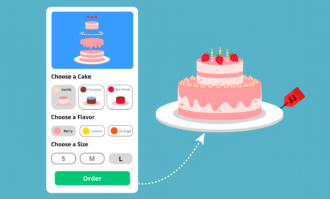 How to price a cake How to price a cake