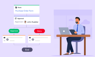17 ways to use Jotform Workflows to streamline your business 17 ways to use Jotform Workflows to streamline your business