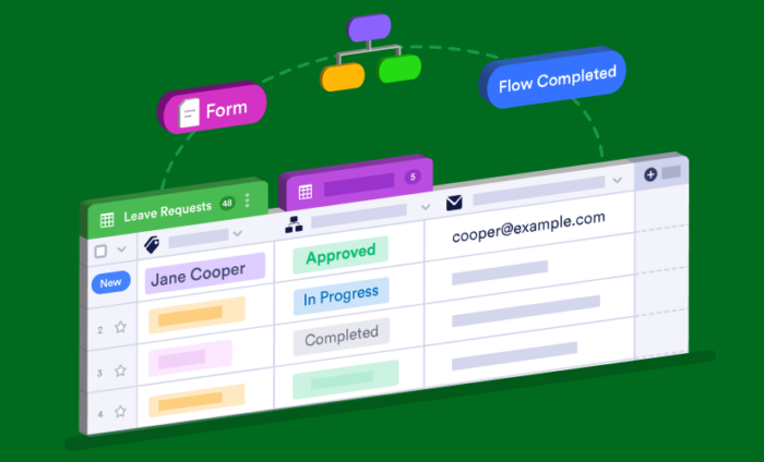 Seamlessly manage and track requests with Jotform Tables