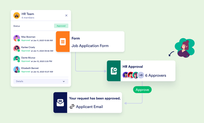 Jotform Approvals