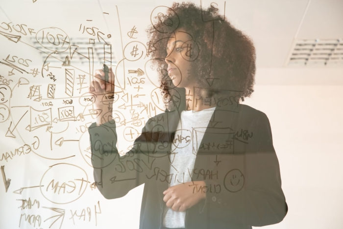 What is practical process improvement?