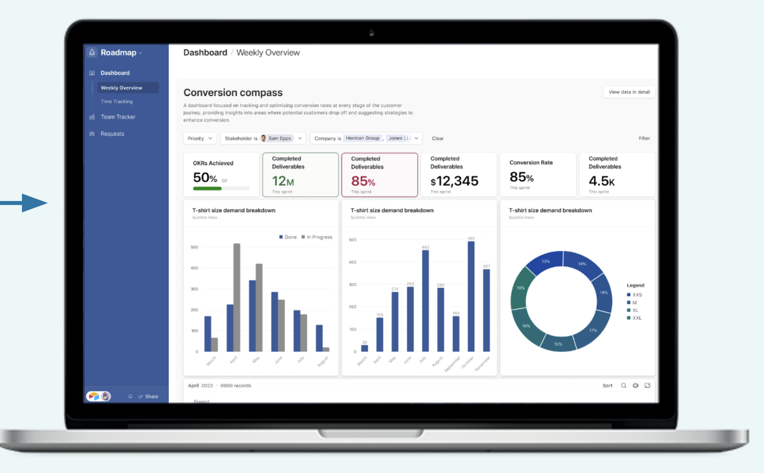 Airtable Dasboard View