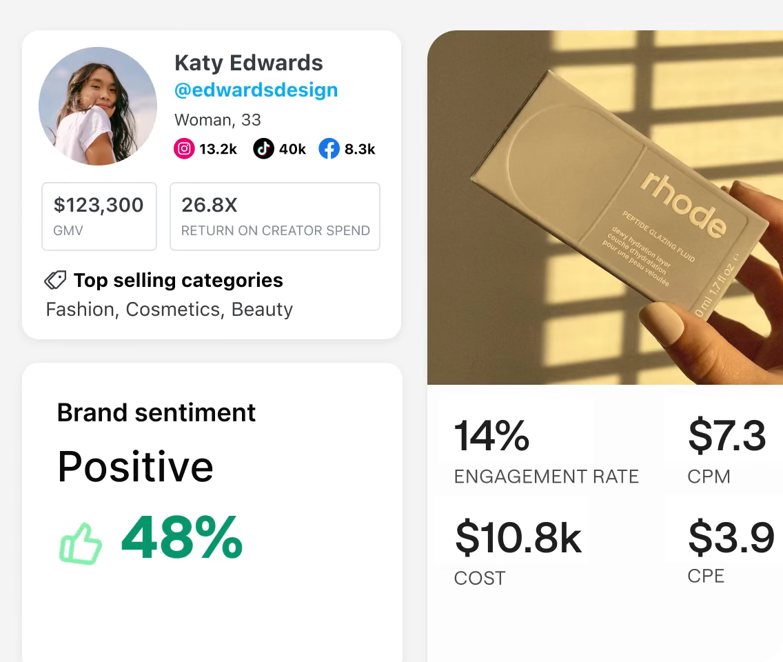 Later interface showing an example account with metrics like brand sentiment, return on creator spend, and engagement rate