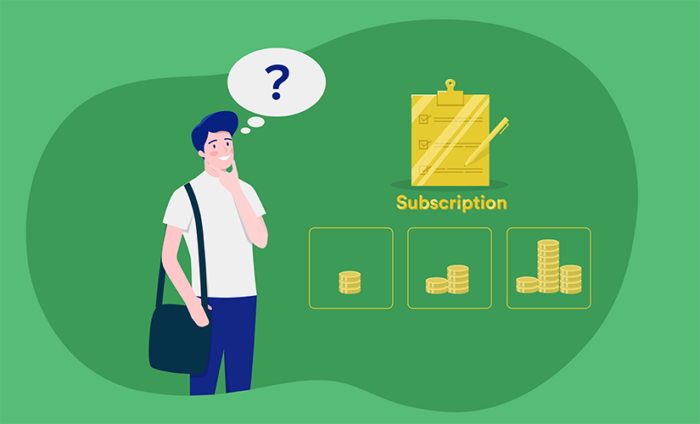 What you need to know about SurveyMonkey pricing