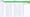 An Add Column button in Jotform Tables