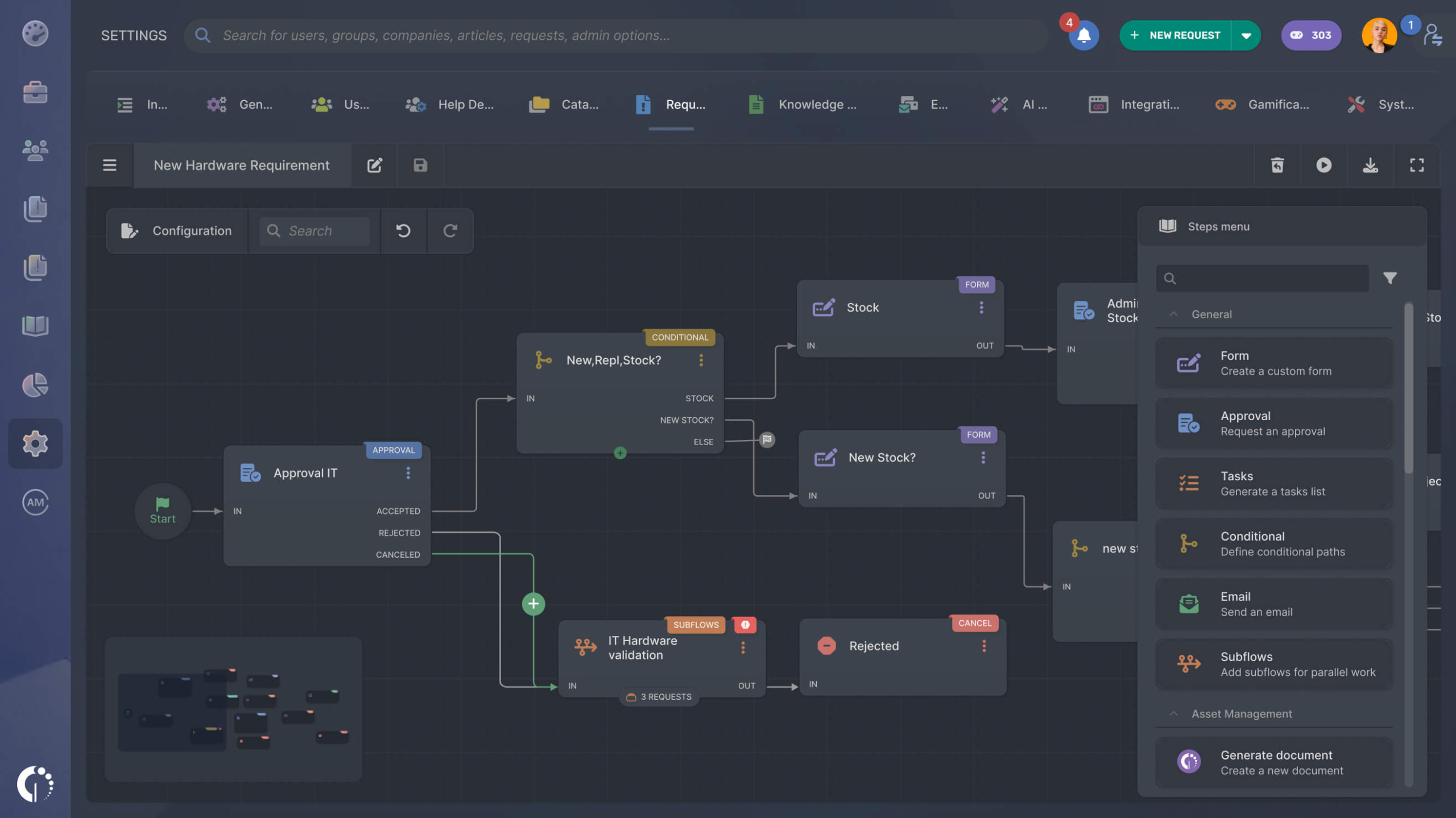 InvGate Service Management Tool User Interface Screenshot