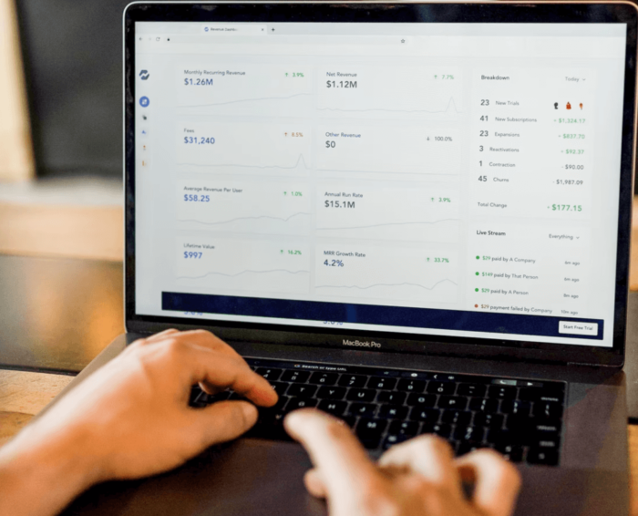 Improving the Sales Process: The Ultimate Guide