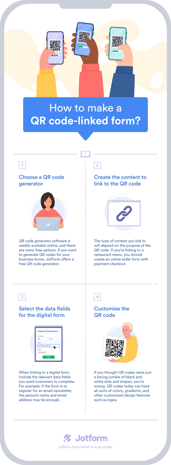 Create a QR code that works for you Image-1