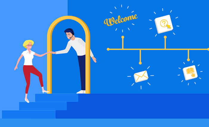 Customer Onboarding: The Ultimate Guide