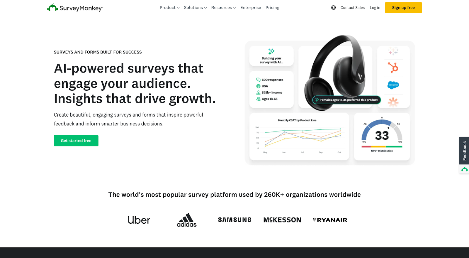 SurveyMonkey website with the words: "AI-powered surveys that engage your audience