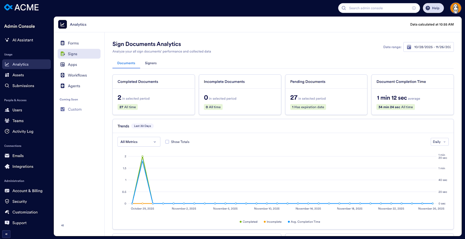 Viewing the Sign Documents Analytics page on the Admin Console