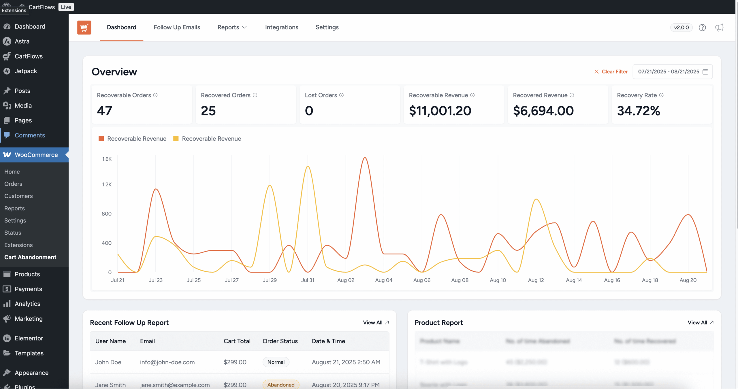 Cart Abandonment Recovery User Interface