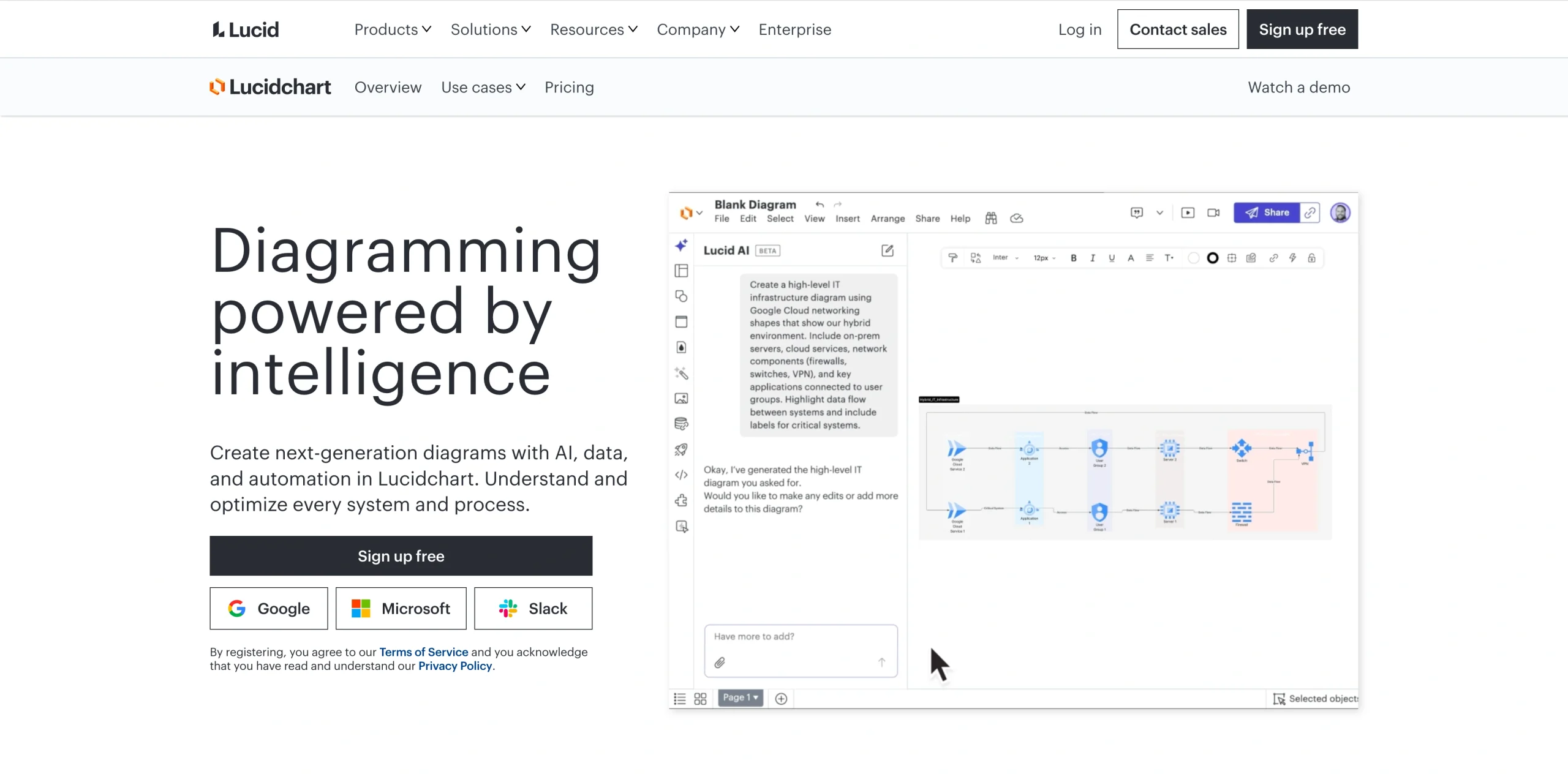 Screenshot of Lucidchart's landing page, showing a headline "Diagramming powered by intelligence"