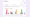 An image shows a table displaying the results of a survey, with rows representing issues and columns indicating the ranking options