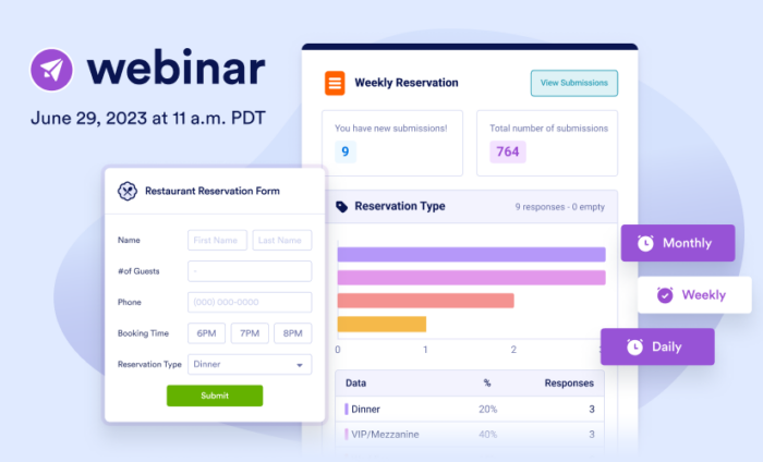 Webinar: Introducing Digest Emails