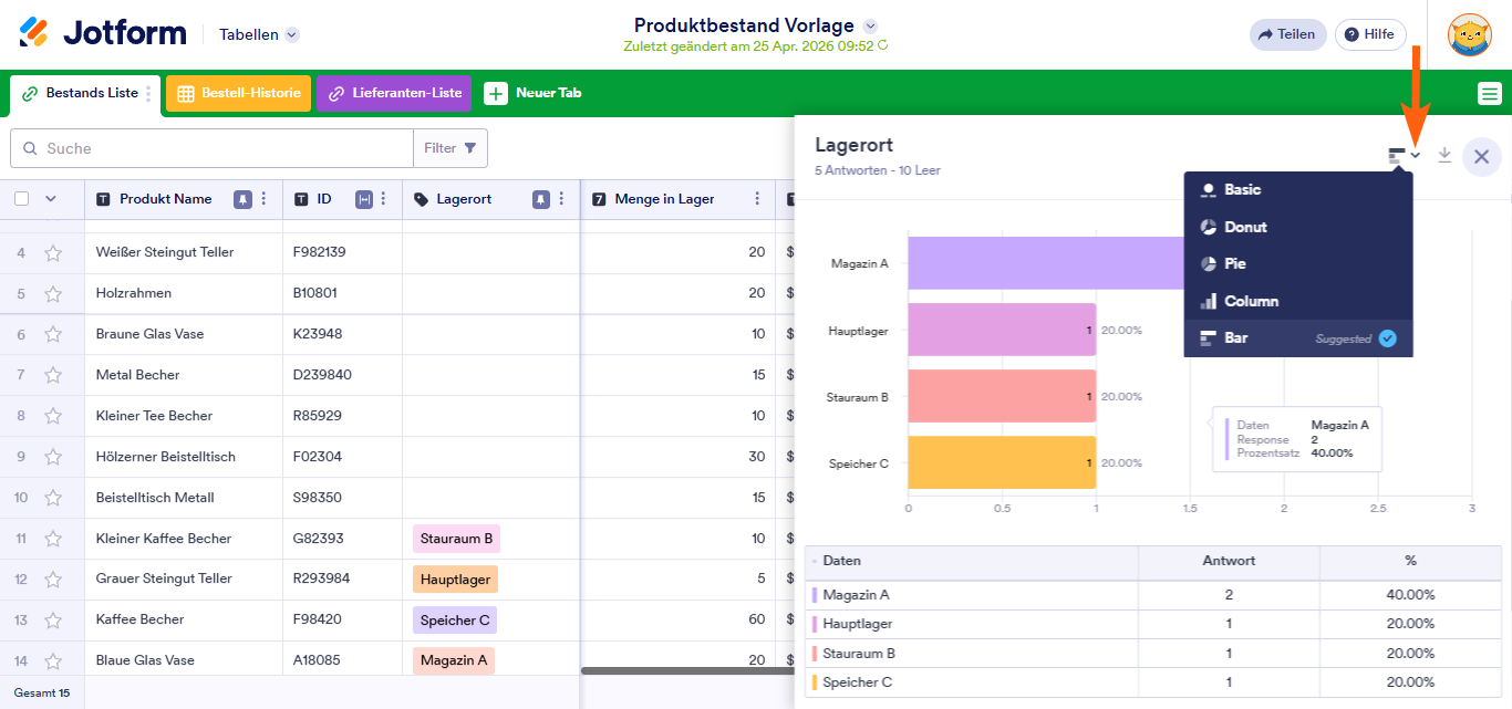 Wie Sie Antwortzusammenfassungsdiagramme in Jotform Tabellen anzeigen Image-2