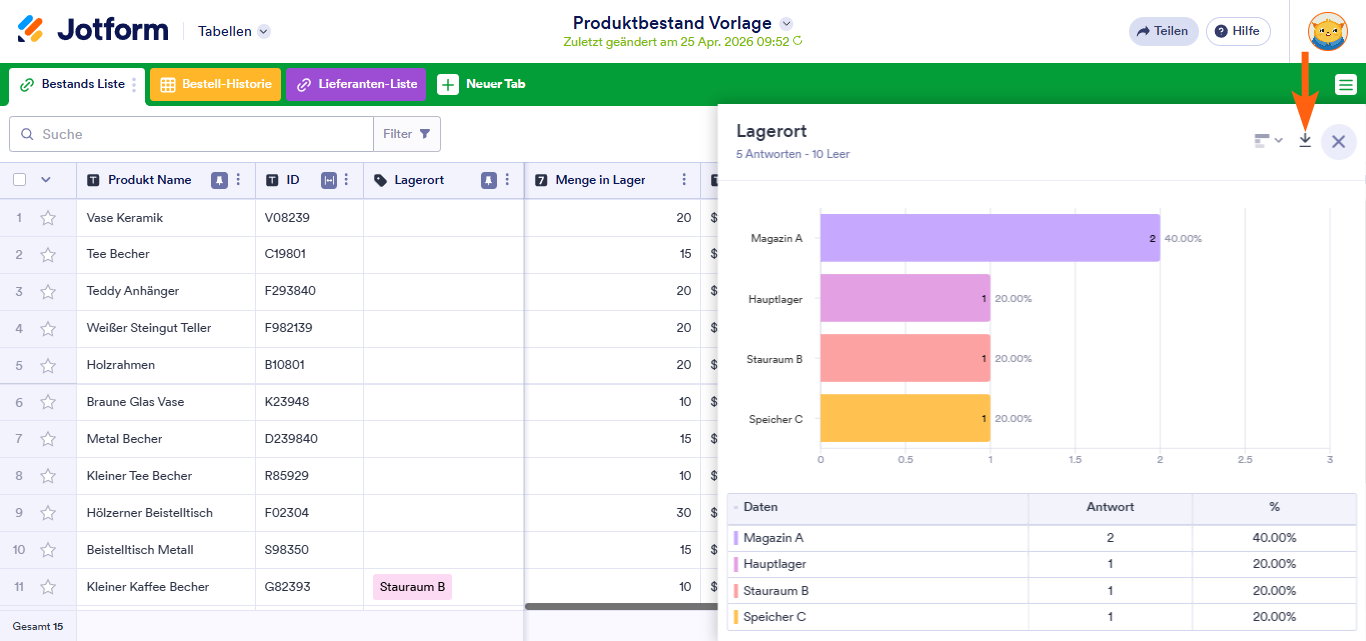 Wie Sie Antwortzusammenfassungsdiagramme in Jotform Tabellen anzeigen Image-3