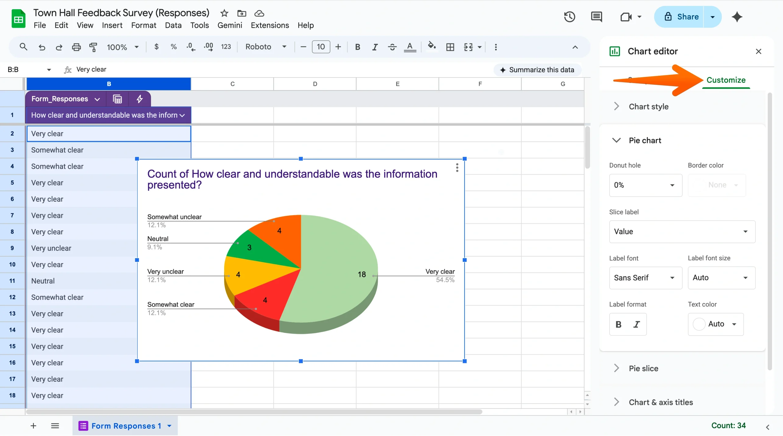 Google Sheets chart editor with the “Customize” tab selected, showing options to adjust pie chart appearance and labels