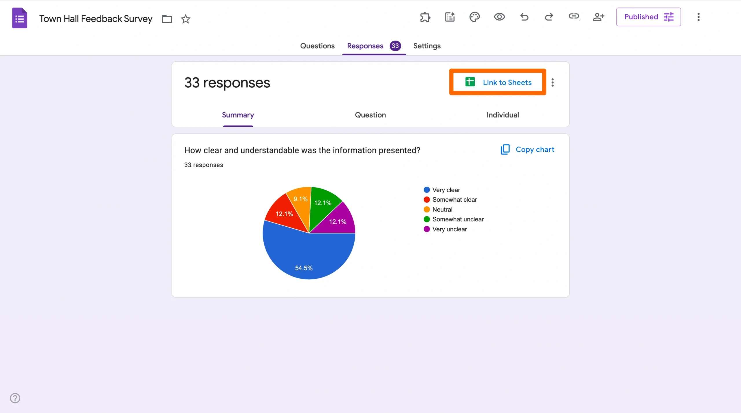 Google Forms “Responses” tab showing a pie chart summary with the “Link to Sheets” button highlighted to export responses to Google Sheets