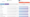 Comparison of Formstack and Jotform in terms of general review categories in G2