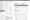 Visual Form Builder WordPress Forms