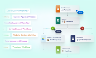 Announcing Workflows for Jotform Enterprise: Automate tasks, filing, and more Announcing Workflows for Jotform Enterprise: Automate tasks, filing, and more