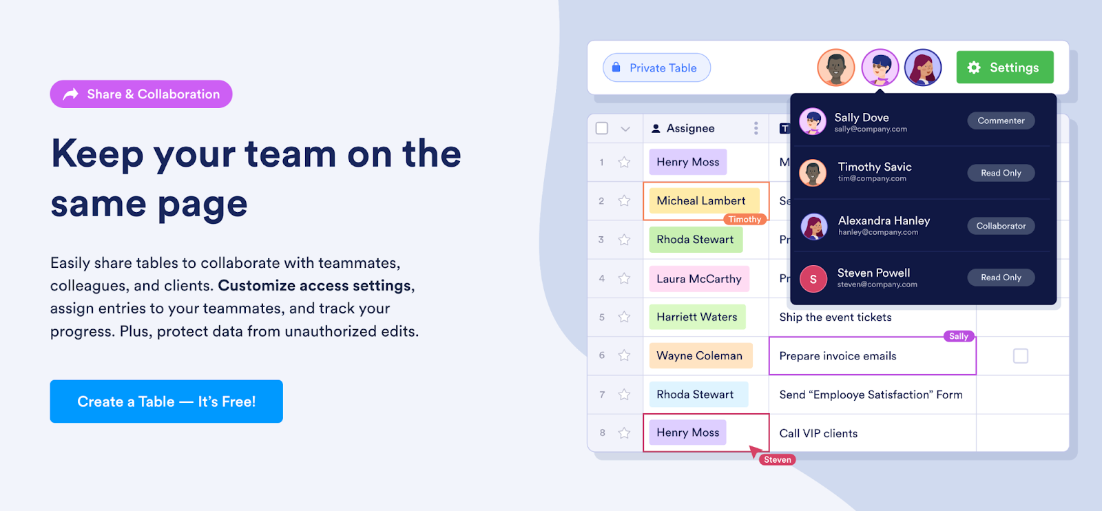 Screenshot of Jotform's Share & Collaboration Features Banner with a Create a Table Button