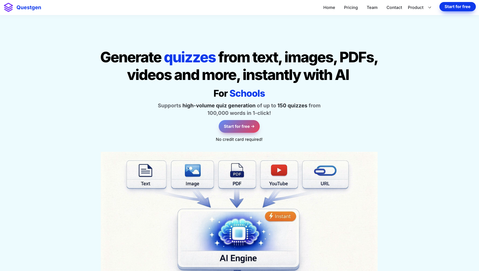 Questgen Landing Page
