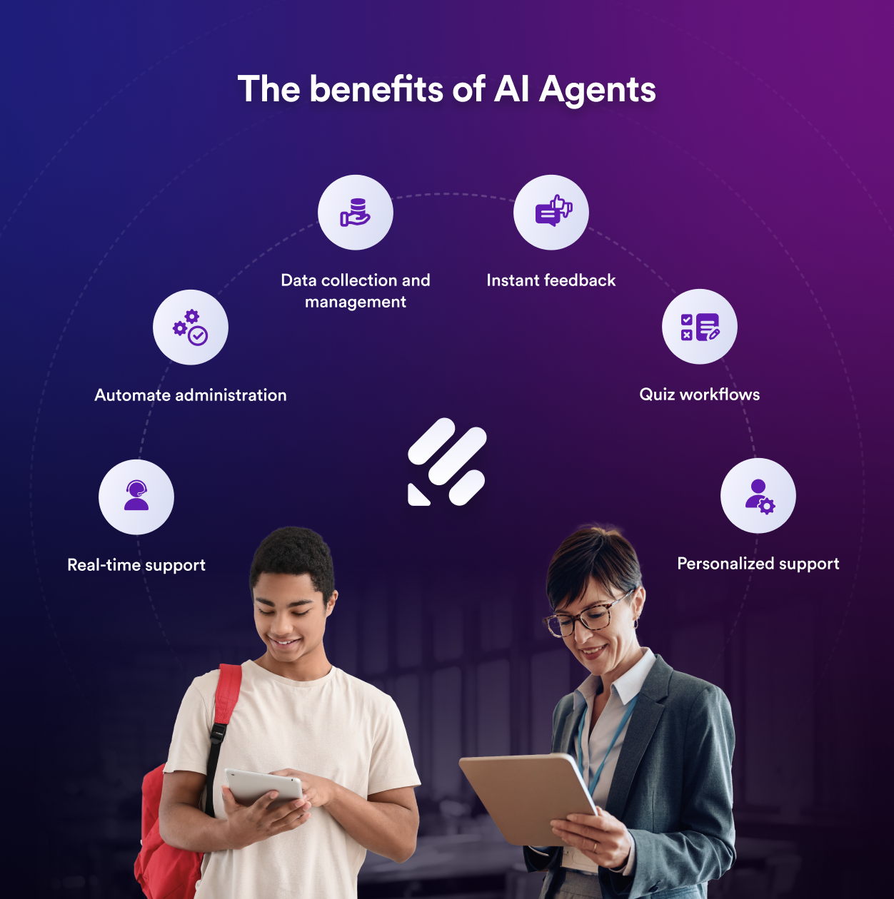 List of the benefits of AI Agents