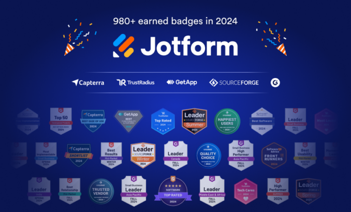 Jotform earned 980+ review badges in 2024