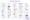 Liste d'assistants IA conversationnels