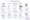 Liste de plateformes IA multi-assistants
