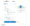 Completing the payment by clicking Pay Now button on PayPal page after choosing payment method in Jotform