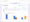 Cómo ver y configurar las analíticas de Google Form Image-2