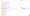 Screenshot di Il Mio Workspace che mostra il pulsante Modifica Modulo evidenziato
