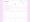 Capture d'écran d'un formulaire RSVP dans Google Forms