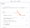 Capture d'écran avec le menu des paramètres du formulaire montrant les options pour le mode questionnaire, la collecte des réponses et la collecte des adresses email avec les boutons bascule